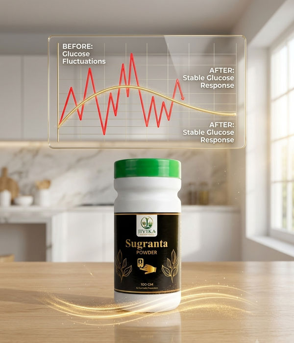 Sugranta Powder & Tablet Combo